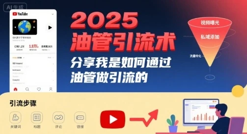 2025油管引流术,分享我是如何通过油管做引流的-创业猫 2025油管引流术,分享我是如何通过油管做引流的