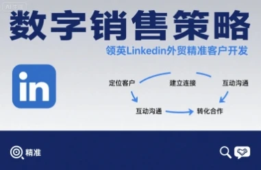 【精】数字销售策略领英LinkedIn外贸精准客户开发-创业猫 【精】数字销售策略领英LinkedIn外贸精准客户开发
