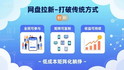 网盘拉新-打破传统方式,低成本矩阵化躺挣,全民可参与、矩阵可复制、收益可持续【揭秘】-创业猫 网盘拉新-打破传统方式,低成本矩阵化躺挣,全民可参与、矩阵可复制、收益可持续【揭秘】