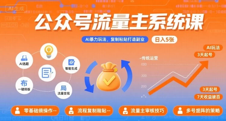 公众号流量主系统课,AI暴力玩法,复制粘贴打造副业,日入5张 +【附工具指令】-创业猫 公众号流量主系统课,AI暴力玩法,复制粘贴打造副业,日入5张 +【附工具指令】