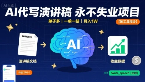 AI代写演讲稿,永不失业项目,单子多,一单一结,月入1W【附工具指令】-创业猫 AI代写演讲稿,永不失业项目,单子多,一单一结,月入1W【附工具指令】