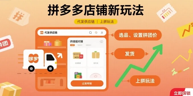 【精】拼多多店铺新玩法,代发供应链上拼玩法-创业猫 【精】拼多多店铺新玩法,代发供应链上拼玩法