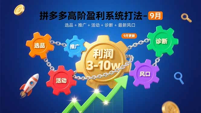 拼多多年费会员 高阶盈利系统打法-9月:选品+推广+活动+诊断+最新风口,月利润3-10w-创业猫 拼多多年费会员 高阶盈利系统打法-9月:选品+推广+活动+诊断+最新风口,月利润3-10w