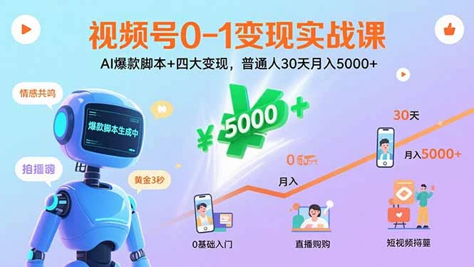 【精】视频号0-1变现实战课:AI爆款脚本+四大变现,普通人30天月入5000+-创业猫 【精】视频号0-1变现实战课:AI爆款脚本+四大变现,普通人30天月入5000+