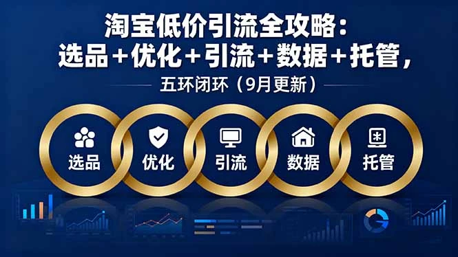 【精】淘宝低价引流全攻略:选品+优化+引流+数据+托管,五环闭环(9月更新-创业猫 【精】淘宝低价引流全攻略:选品+优化+引流+数据+托管,五环闭环(9月更新