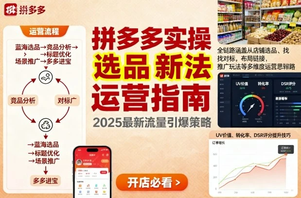 【精】王校长9月12拼多多实操新玩法,全链路涵盖从店铺选品、找对标,布局链接,推广玩法等多维度运营思路(更新)-创业猫 【精】王校长9月12拼多多实操新玩法,全链路涵盖从店铺选品、找对标,布局链接,推广玩法等多维度运营思路(更新)