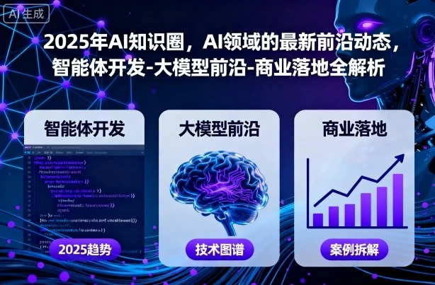 【精】2025年AI知识圈,AI领域的最新前沿动态,智能体开发-大模型前沿-商业落地全解析