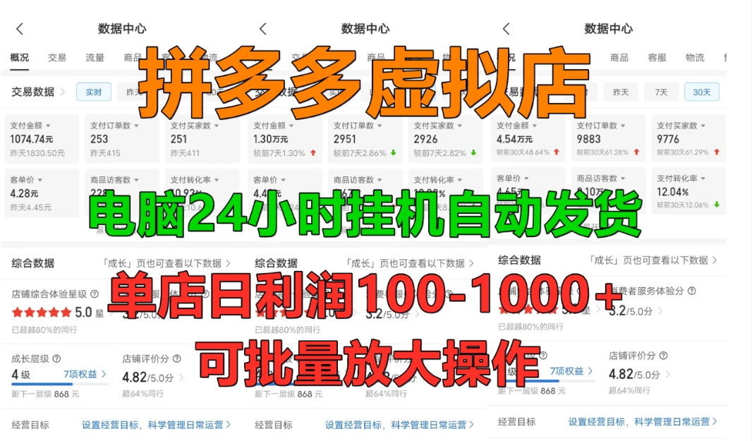 拼多多虚拟店,单店日利润100-1000+,挂机全自动发货,长久稳定新手首选项目,可批量放大操作-创业猫 拼多多虚拟店,单店日利润100-1000+,挂机全自动发货,长久稳定新手首选项目,可批量放大操作