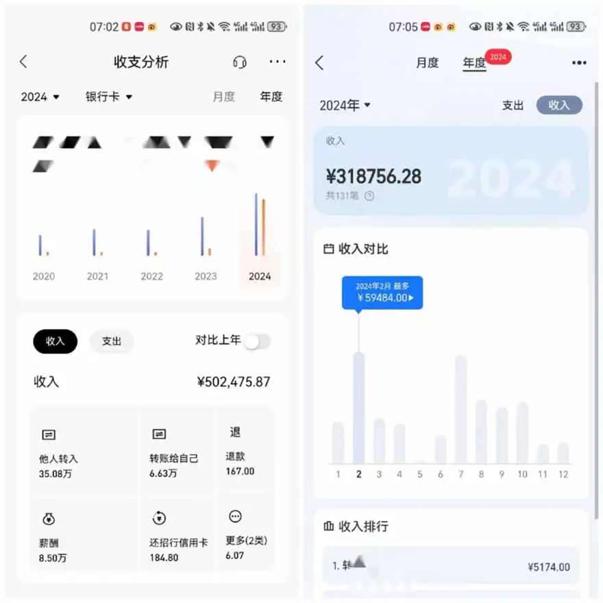2025年，请“不择手段”去搞钱!