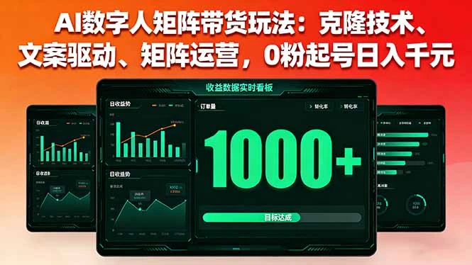 【精】AI数字人矩阵带货玩法：克隆技术、文案驱动、矩阵运营，0粉起号日入千元