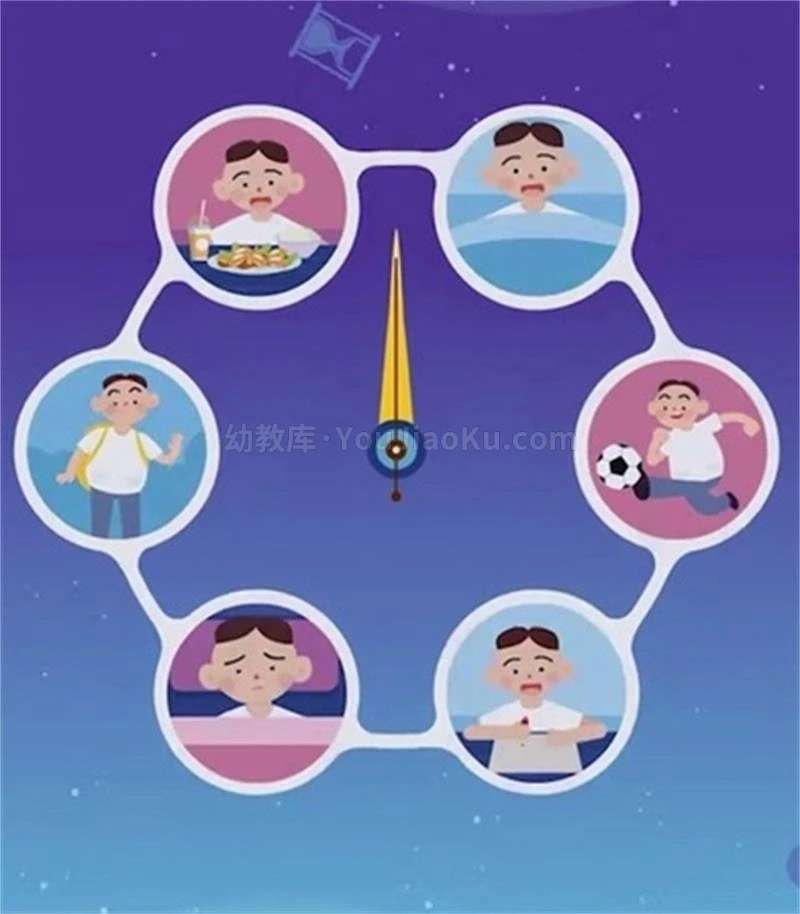 儿童的时间管理必修课