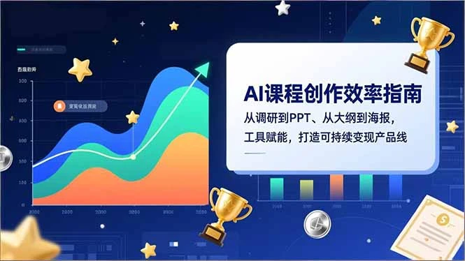 【精】AI课程创作效率指南,从调研到PPT、从大纲到海报,工具赋能,打造可持续变现产品线
