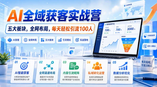 【精】AI全域获客实战营，五大板块，全网布局，每天轻松引流100人