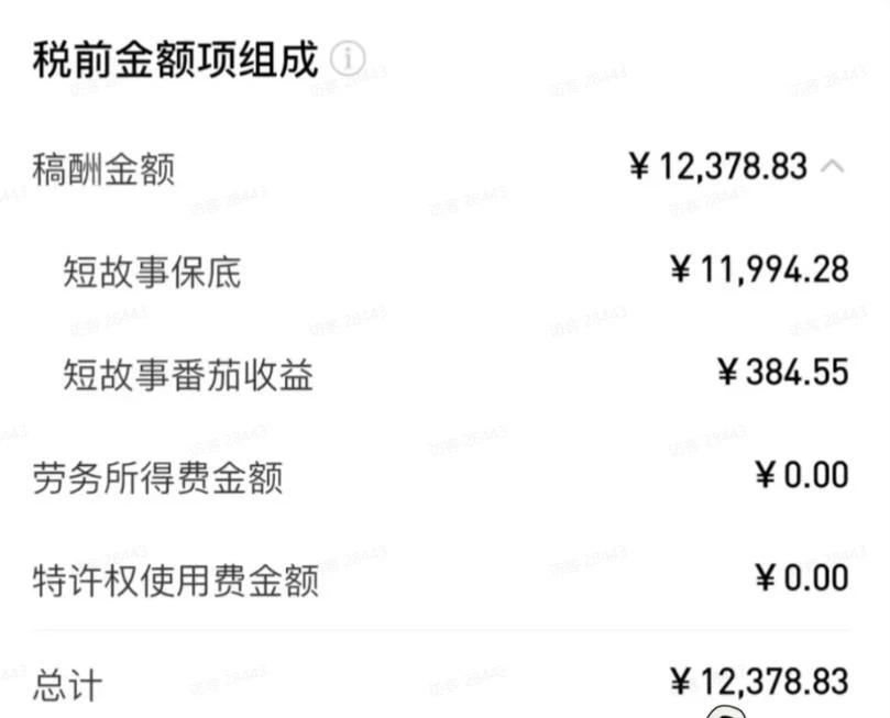 【精】AI小说短故事项目,大佬亲测月入1-3W,零基础教你用AI批量产出优质短故事,实现一稿多吃多渠道变现 【精】AI小说短故事项目,大佬亲测月入1-3W,零基础教你用AI批量产出优质短故事,实现一稿多吃多渠道变现