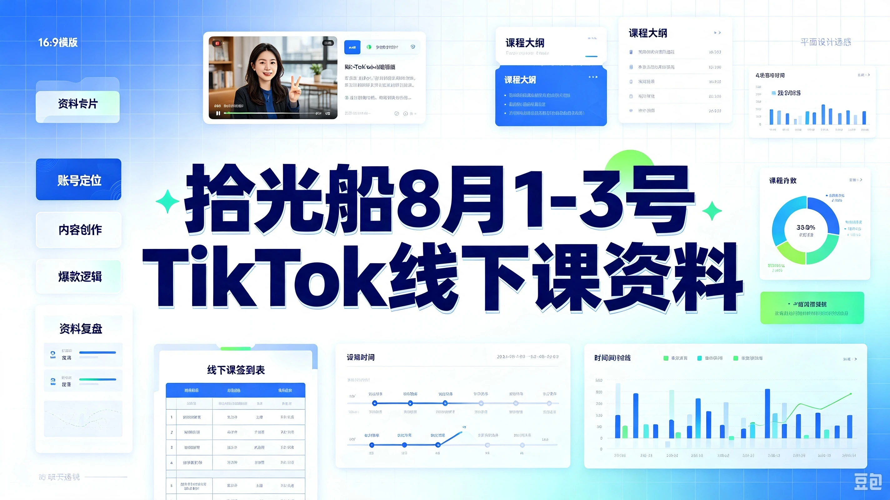 【精】拾光船8月1-3号TikTok线下课资料，TikTok美区带货实战特训营，首期不藏私内部打法全盘托出，2026年8月线下课