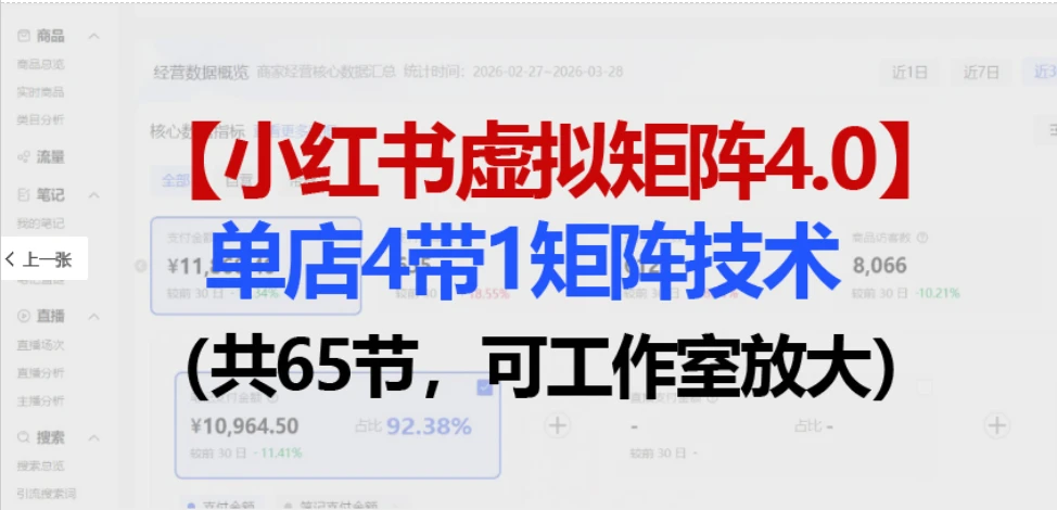 【精】小红书虚拟矩阵4.0技术：单店4带1矩阵（共65节，可工作室放大）