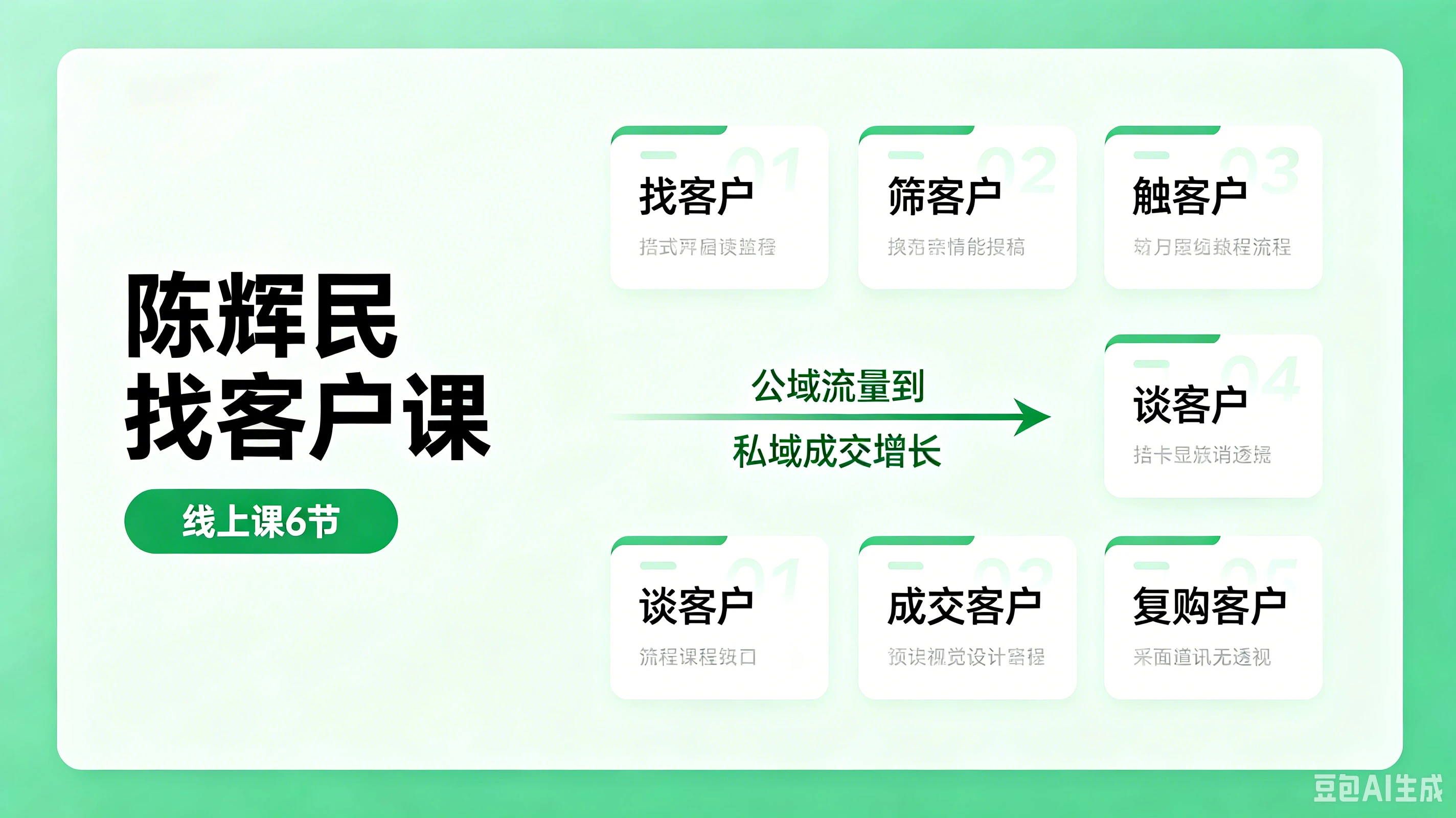 陈辉民找客户课(线上课6节)