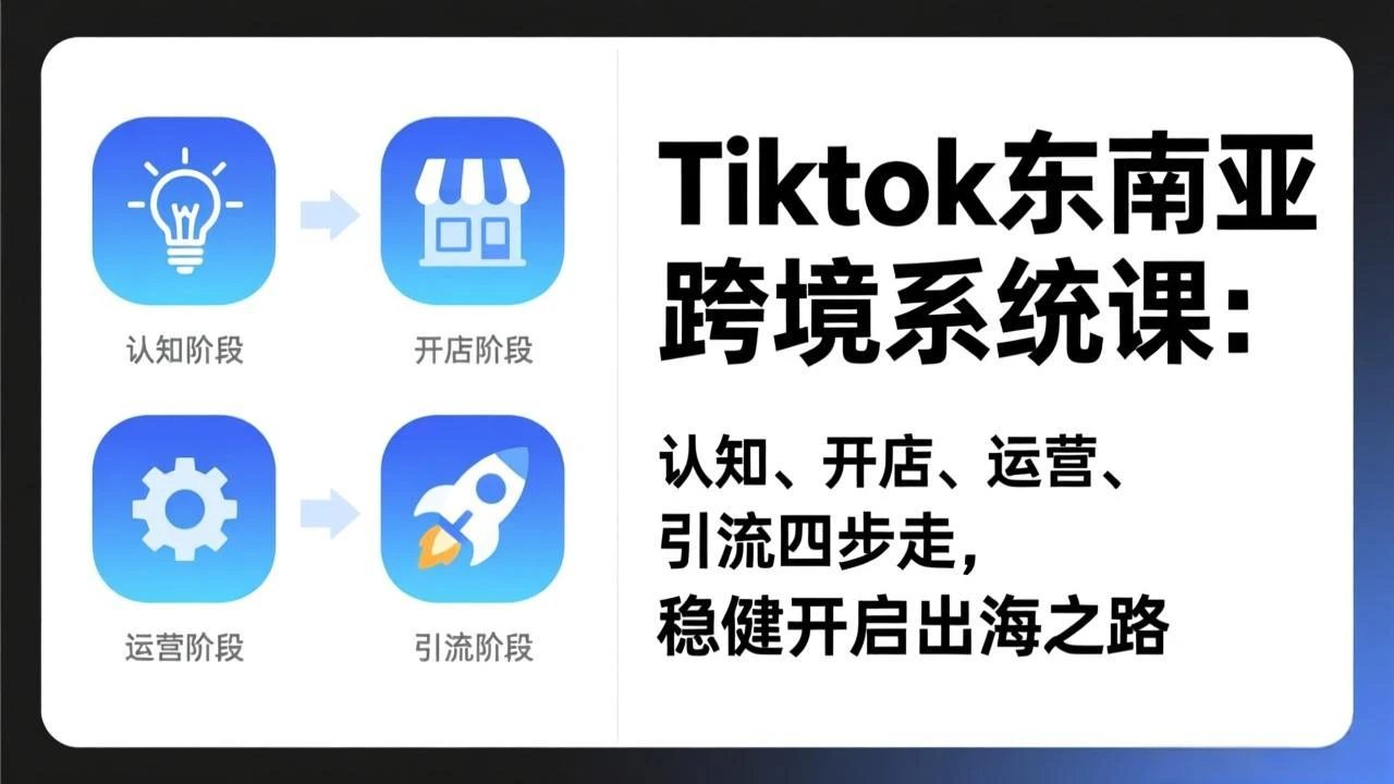 【精】TikTok东南亚跨境系统课:认知、开店、运营、引流四步走,稳健开启出海之路