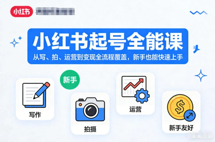 【精】小红书起号全能课,从写、拍、运营到变现全流程覆盖,新手也能快速上手