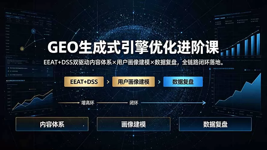 【精】GEO生成式引擎优化进阶课:EEAT+DSS双驱动,全链路流量增长闭环 【精】GEO生成式引擎优化进阶课:EEAT+DSS双驱动,全链路流量增长闭环