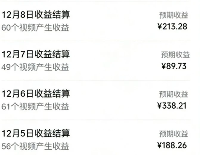 音乐号赚钱攻略新玩法：操作简单，一天3张，每天2小时（附详细操作教程）