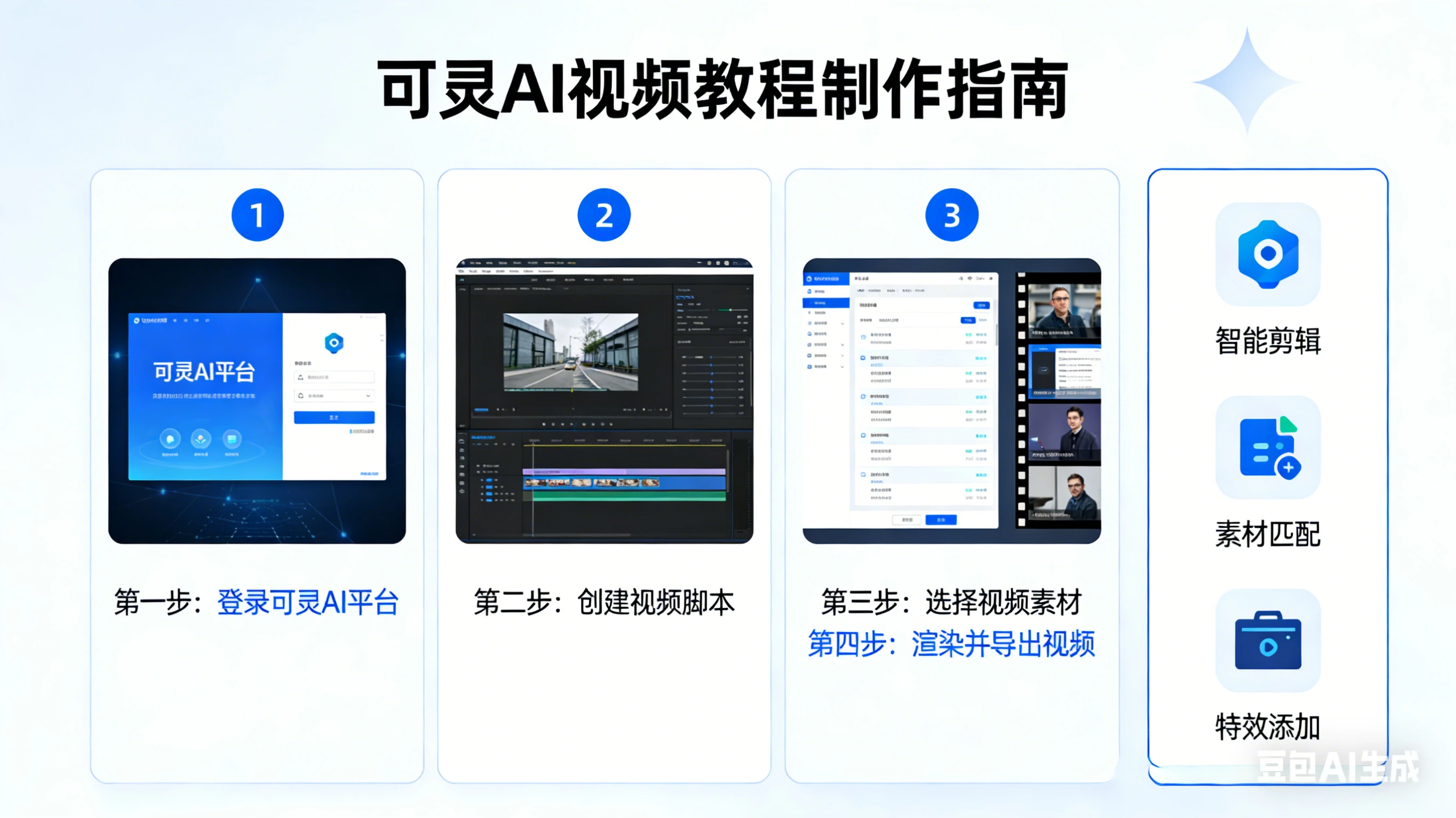 【精】可灵AI 做视频教程