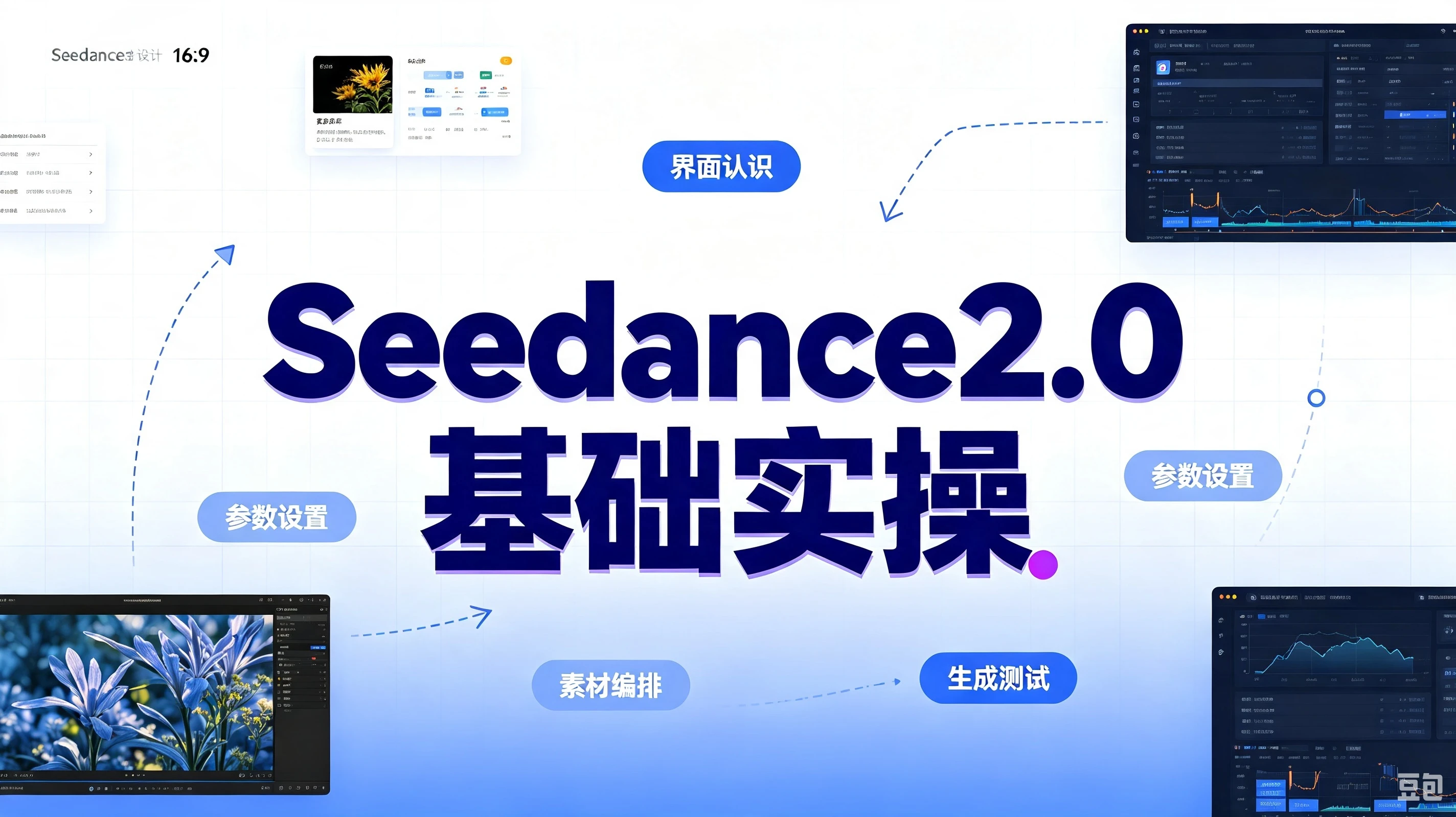 Seedance2.0基础实操+案例参考，从工具基础操作、核心功能拆解，到全品类、全场景实战案例参考全覆盖