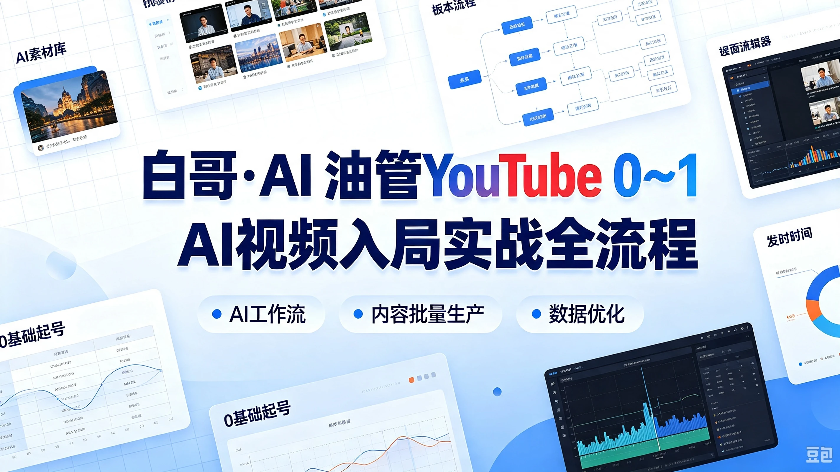 白哥・Ai 油管 YouTube 0~1 AI 视频入局实战全流程，AI工作流、内容批量生产、数据优化