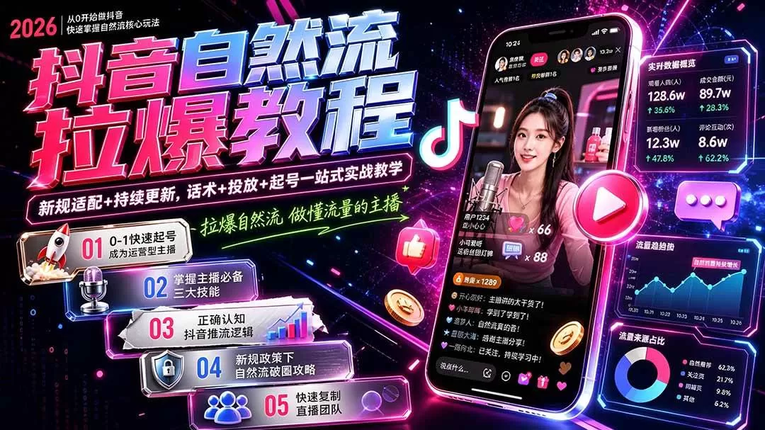 【精】抖音自然流拉爆教程-更新8月:做懂流量的主播,新规适配+持续更新,话术+投放+起号一站式实战教学 【精】抖音自然流拉爆教程-更新8月:做懂流量的主播,新规适配+持续更新,话术+投放+起号一站式实战教学
