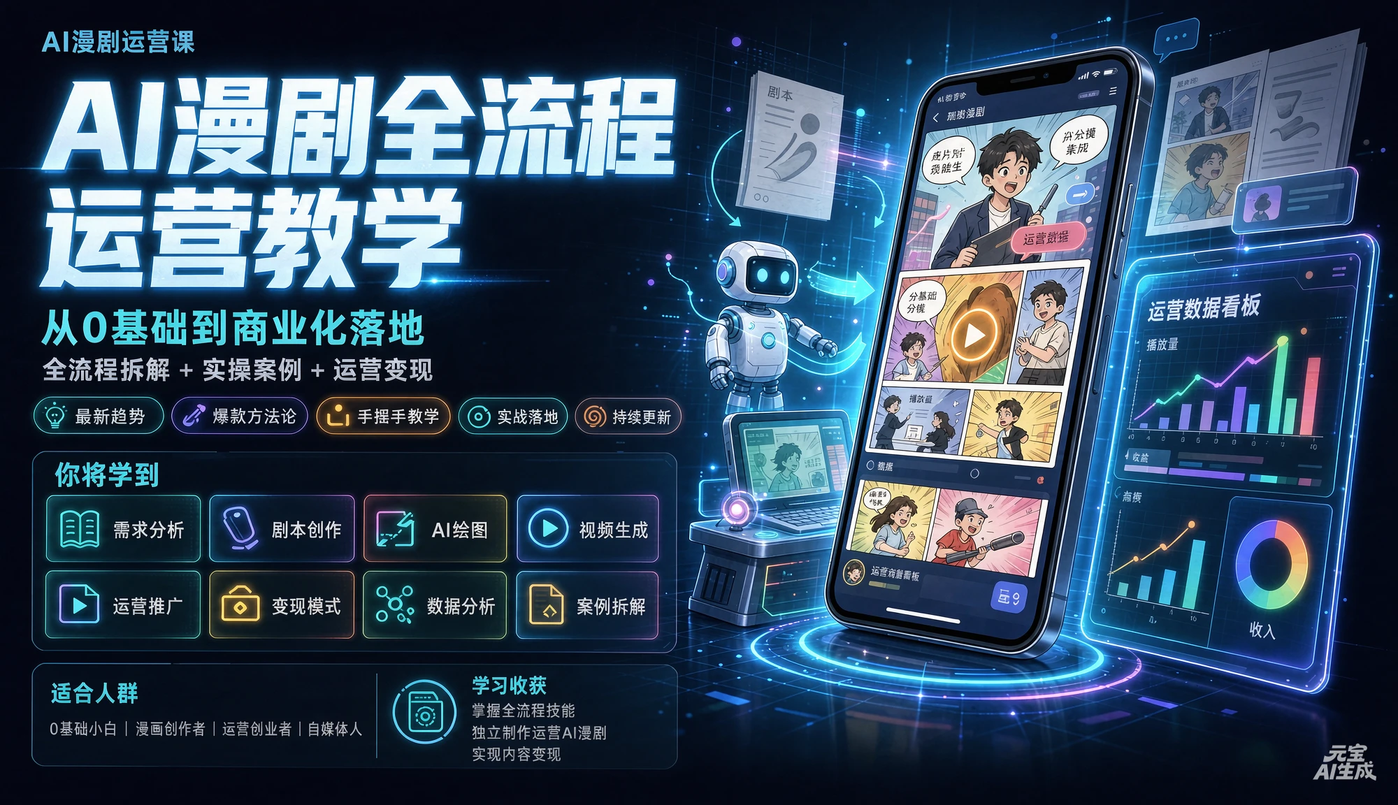 AI漫剧全流程运营教学,从创作到起号一站式教学,掌握完整变现路径,轻松打造长期轻资产副业 AI漫剧全流程运营教学,从创作到起号一站式教学,掌握完整变现路径,轻松打造长期轻资产副业