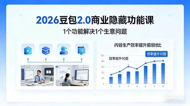 【精】2026豆包2.0商业隐藏功能课，1个功能解决1个生意问题，内容生产效率提升10倍