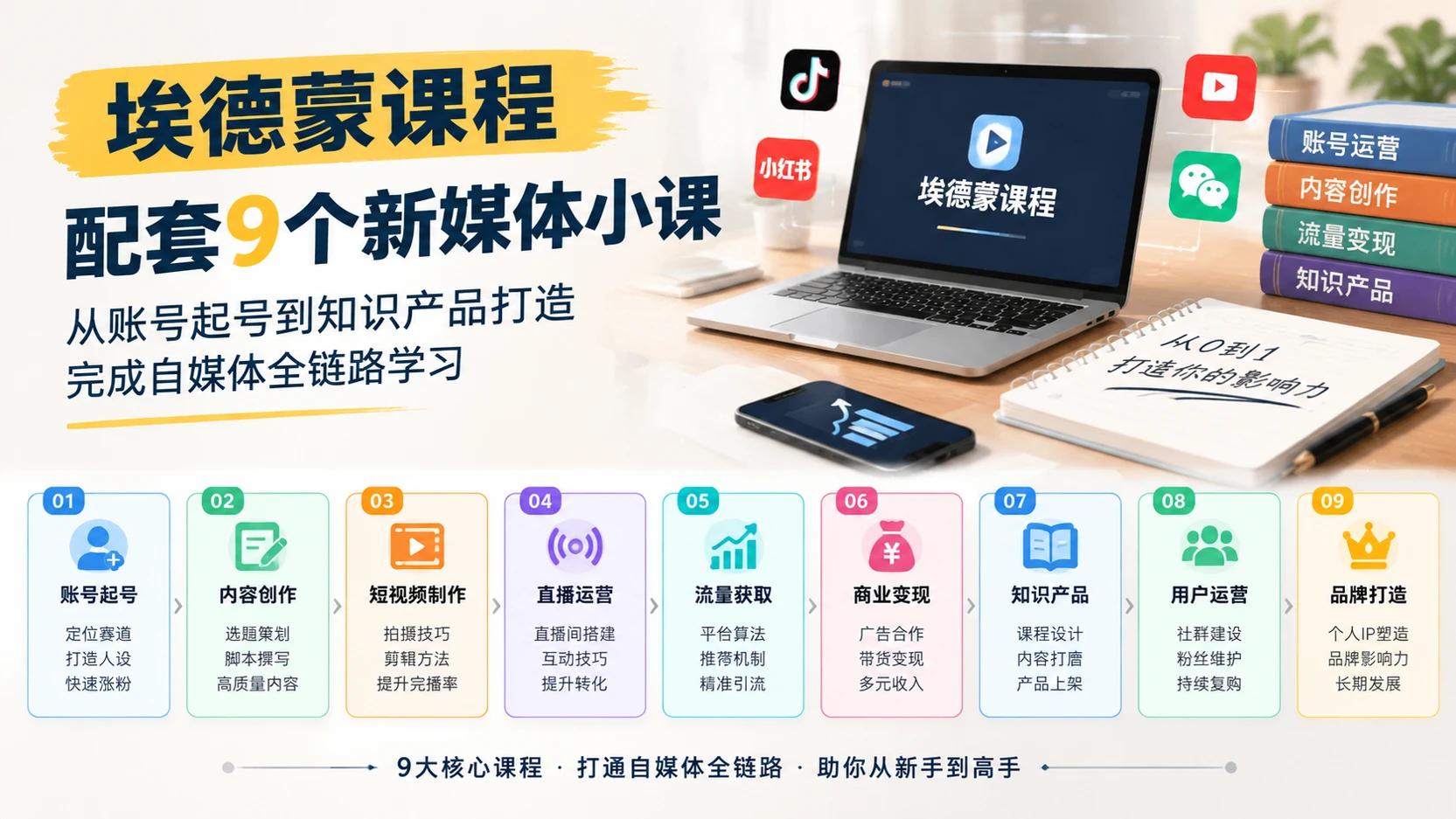 【精】埃德蒙课程,配套9个新媒体小课,从账号起号到知识产品打造完成自媒体全链路学习 【精】埃德蒙课程,配套9个新媒体小课,从账号起号到知识产品打造完成自媒体全链路学习