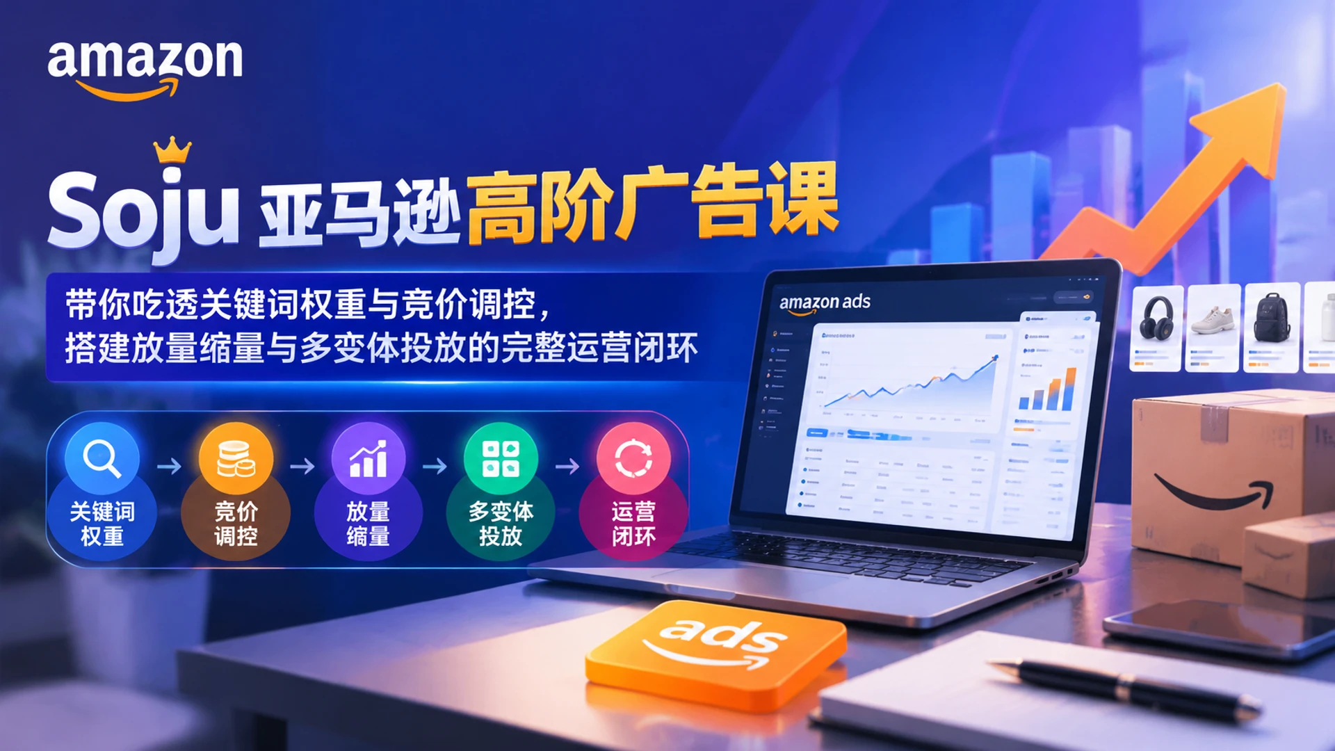 Soju亚马逊高阶广告课,带你吃透关键词权重与竞价调控,搭建放量缩量与多变体投放的完整运营 Soju亚马逊高阶广告课,带你吃透关键词权重与竞价调控,搭建放量缩量与多变体投放的完整运营